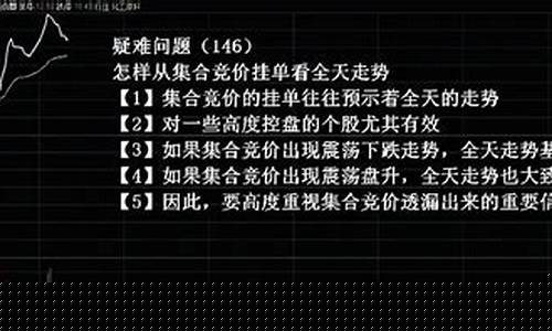 集合竞价交易规则(集合竞价交易规则散户不能成交)_https://www.brunchezvous.com_自驾游_第1张