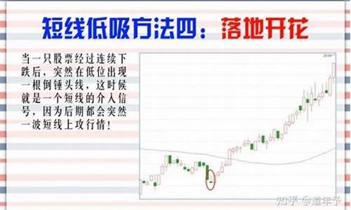 股票杠杆哪个平台最好(股票杠杆哪个平台最好用)_https://www.brunchezvous.com_旅游攻略_第1张