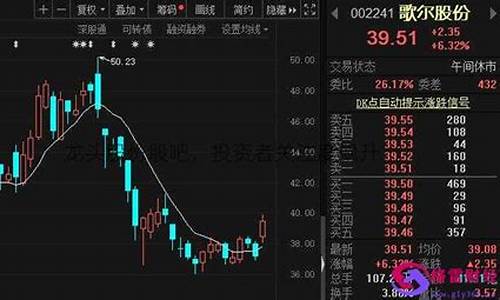 龙头股份股吧社区论坛(龙头股份最新公告)_https://www.brunchezvous.com_旅游景点_第1张