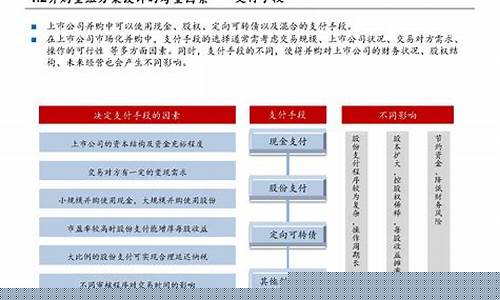 近期上市公司重组(近期上市公司重组的股)_https://www.brunchezvous.com_旅游攻略_第1张