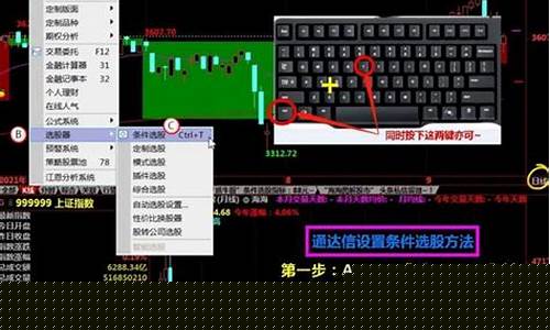 通达信快捷键设置方法(通达信怎么设置)_https://www.brunchezvous.com_自由行_第1张