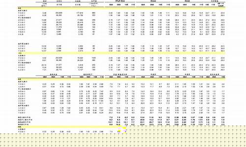 3元低价牛股一览表(股票推荐3只暴涨股)_https://www.brunchezvous.com_旅游攻略_第1张