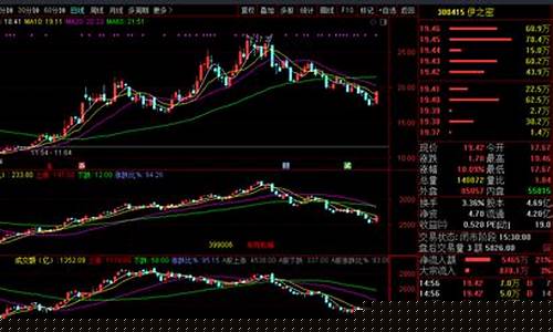 保险板块走势和大盘的关系是什么(保险板块走势和大盘的关系是什么呢)_https://www.brunchezvous.com_自驾游_第1张
