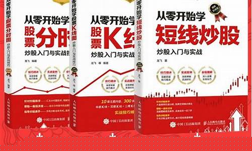 零基础从哪里开始学炒股(零基础倒立怎么练)_https://www.brunchezvous.com_旅游景点_第1张