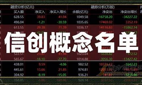 龙头股一览表(玻璃概念龙头股一览表)_https://www.brunchezvous.com_旅游攻略_第1张