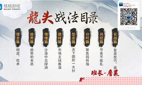 龙头战法深度思考(第2篇)(龙头战法的卖点)_https://www.brunchezvous.com_旅游景点_第1张