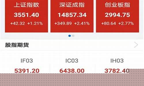 龙头股app怎么样(龙头股实战技巧)_https://www.brunchezvous.com_自由行_第1张