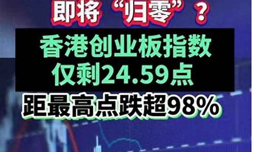 香港创业集团股票(香港创业板公司)_https://www.brunchezvous.com_自由行_第1张