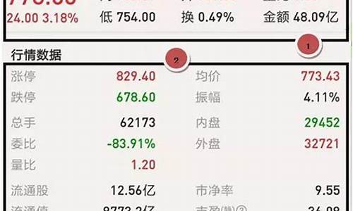 股票知识详解(股票知识全解)_https://www.brunchezvous.com_旅游攻略_第1张