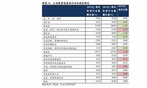 龙头股一览表2023年通用股份(国企龙头股一览表2023年)_https://www.brunchezvous.com_自驾游_第1张