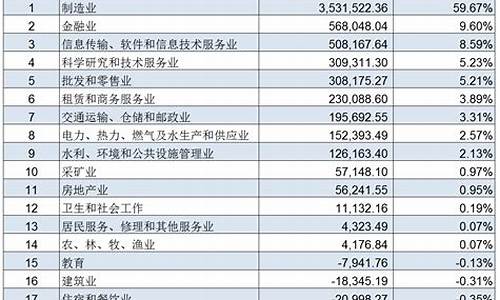 新三板上市公司一览表(新三板概念上市公司一览)_https://www.brunchezvous.com_自由行_第1张