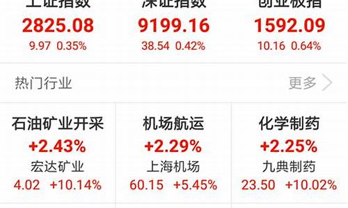 诊股软件排行榜(诊股软件排行)_https://www.brunchezvous.com_旅游景点_第1张
