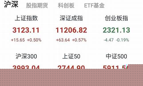 龙头股实战版电脑版(龙头股实战版电脑版上海中和应泰)_https://www.brunchezvous.com_自驾游_第1张