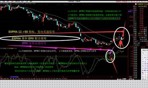 股票什么是基本面(股票什么软件最好)_https://www.brunchezvous.com_自由行_第1张