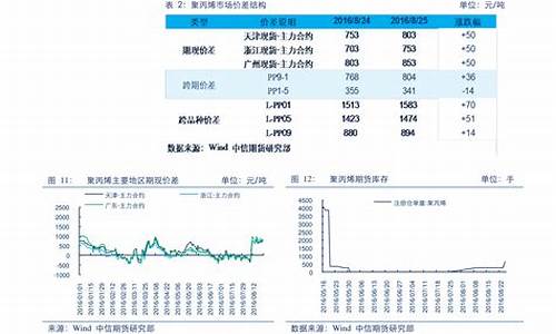 鲁信创投股吧股票(鲁信创投股吧股票行情)_https://www.brunchezvous.com_自驾游_第1张