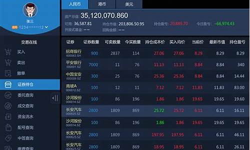 买股票下载什么软件(买股票下载什么软件好用点)_https://www.brunchezvous.com_自驾游_第1张