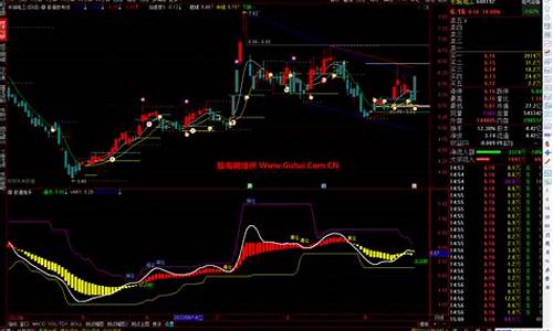 通达信源码自动生成器(通达信源码自动生成器软件下载)_https://www.brunchezvous.com_自驾游_第1张