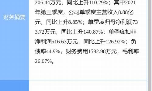 龙头股份最新消息今天股价(龙头股份最新消息今天股价走势)_https://www.brunchezvous.com_自由行_第1张