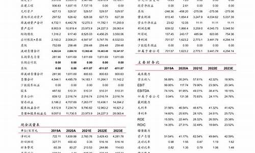 央企重组股票一览(央企重组并购股票一览)_https://www.brunchezvous.com_旅游景点_第1张