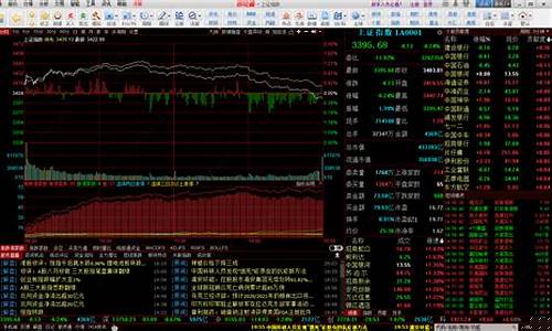 股票交易软件下载官网(股票交易软件 下载)_https://www.brunchezvous.com_自由行_第1张