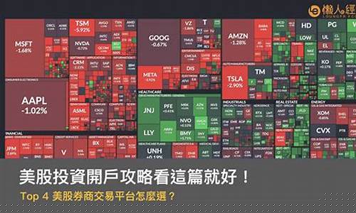 美股资讯平台(美国股票资讯)_https://www.brunchezvous.com_自由行_第1张