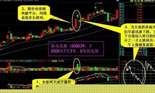 财经股票怎么选(财经类股票)_https://www.brunchezvous.com_自驾游_第1张