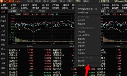 炒股怎么操作的(炒股具体怎么操作)_https://www.brunchezvous.com_自由行_第1张