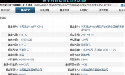 可以t 0交易的etf一览表(etf交易规则及费用)_https://www.brunchezvous.com_自驾游_第1张