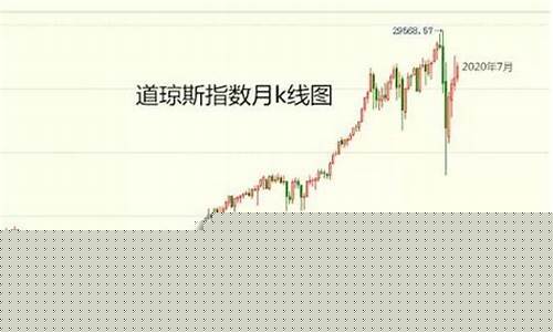 美股每天交易额大概多少(美股每日交易金额量)_https://www.brunchezvous.com_自由行_第1张