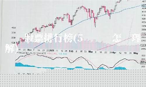 热门股票排行榜(热门股票排行榜前十名603000是多少)_https://www.brunchezvous.com_自驾游_第1张