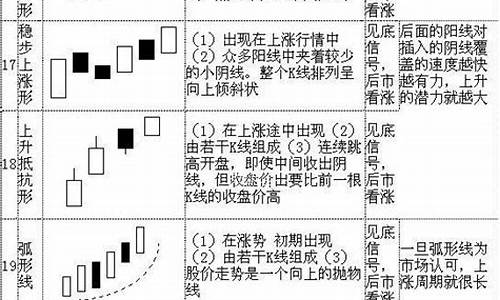 股票的原理通俗易懂(股票的原理通俗易懂图文解析)_https://www.brunchezvous.com_旅游景点_第1张