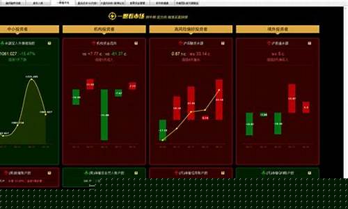 股票分析工具软件app(股票分析软件排行榜前十名)_https://www.brunchezvous.com_自驾游_第1张