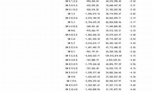 中国三大光学巨头(中国光学镜头公司排名)_https://www.brunchezvous.com_自驾游_第1张