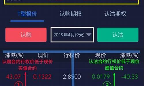 股票怎么买入(美股股票怎么买入)_https://www.brunchezvous.com_旅游攻略_第1张