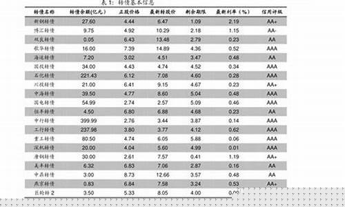 鲁创投资股吧最新消息(鲁创投资股吧最新消息今天)_https://www.brunchezvous.com_旅游景点_第1张