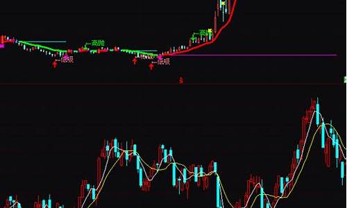 个股走势与板块走势相反的原因(个股走势与板块走势相反的原因分析)_https://www.brunchezvous.com_旅游攻略_第1张
