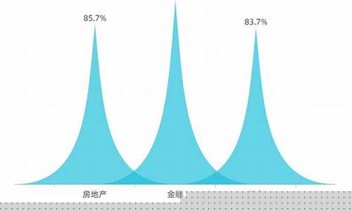 沪深300上市公司名单(沪深300都有哪些公司)_https://www.brunchezvous.com_自由行_第1张