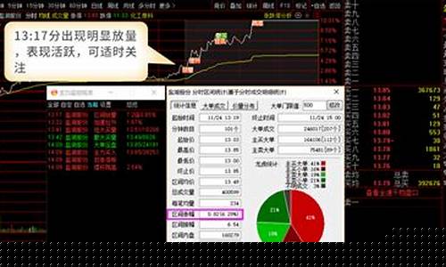 通达信编程从入门到精通(通达信编程从入门到精通.PDF 下载)_https://www.brunchezvous.com_自驾游_第1张