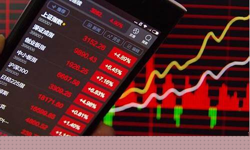 股票开盘价是什么意思(股票中的开盘价是什么意思)_https://www.brunchezvous.com_自由行_第1张