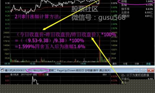 股票涨幅计算方法有哪些呢(股票涨幅计算方法有哪些呢图片)_https://www.brunchezvous.com_自驾游_第1张