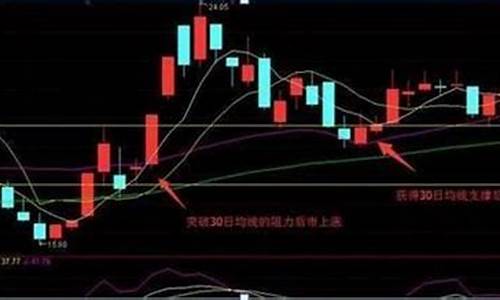 短期炒股怎么炒(短期炒币)_https://www.brunchezvous.com_自驾游_第1张