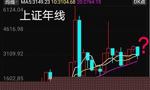 上证指数行情走势图(上证指数行情走势图k线)_https://www.brunchezvous.com_自由行_第1张