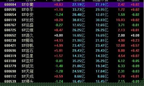 股票什么情况下闭市(股票什么时间分红)_https://www.brunchezvous.com_旅游景点_第1张