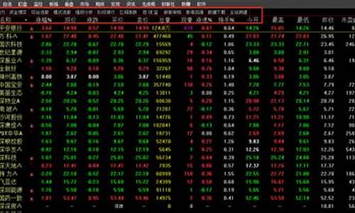 通达信最新版本电脑版(通达信电脑软件下载官网)_https://www.brunchezvous.com_旅游景点_第1张