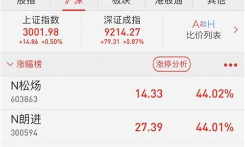 财达证券手机app下载官网(财达证券手机app下载官网安装)_https://www.brunchezvous.com_自驾游_第1张
