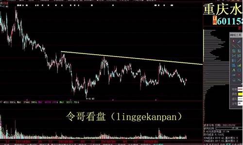 第二天必涨选股法(第二天必涨选股法看k线)_https://www.brunchezvous.com_自驾游_第1张