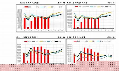 股票开盘和收盘时间(股票开盘和收盘时间节假日)_https://www.brunchezvous.com_自由行_第1张