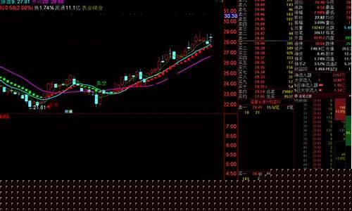 资金指标(资金指标公式源码)_https://www.brunchezvous.com_旅游攻略_第1张