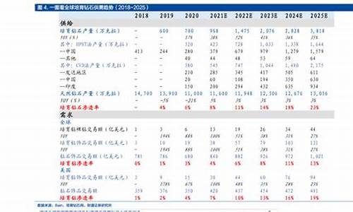次新股 跌(次新股跌破发行价)_https://www.brunchezvous.com_自由行_第1张