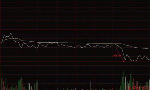 下跌趋势中放量下跌(下跌趋势中的放量下跌)_https://www.brunchezvous.com_自驾游_第1张